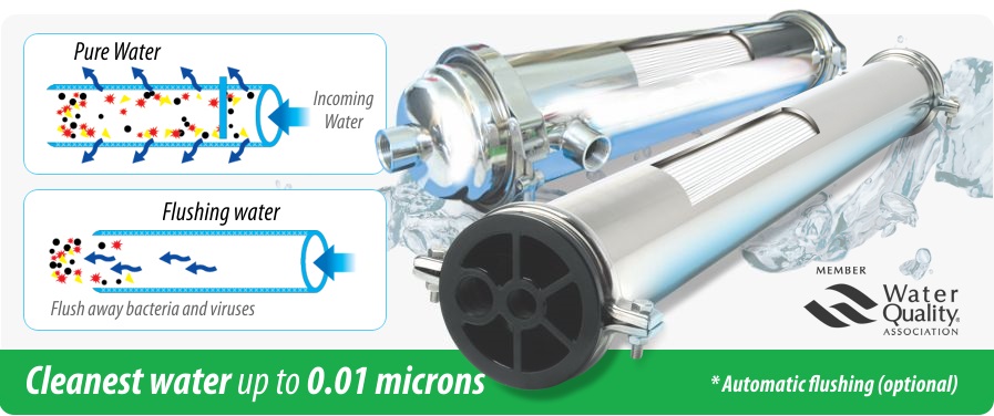 Membrane Water Filter Malaysia